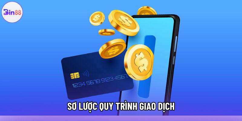 Sơ lược quy trình giao dịch Sơ lược quy trình giao dịch